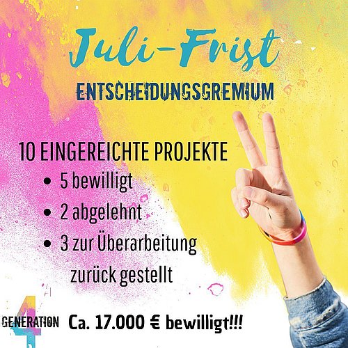 In der heutigen Sitzung des Entscheidungsgremiums konnten wir wieder einige spannende Anträge lesen, besprechen und...